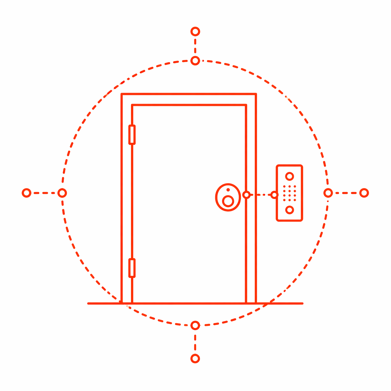 Skjematisk fremstilling av smarte bygg- og adgangsenheter